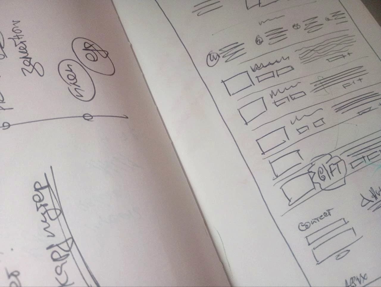Handwritten notes and interface-like diagrams.