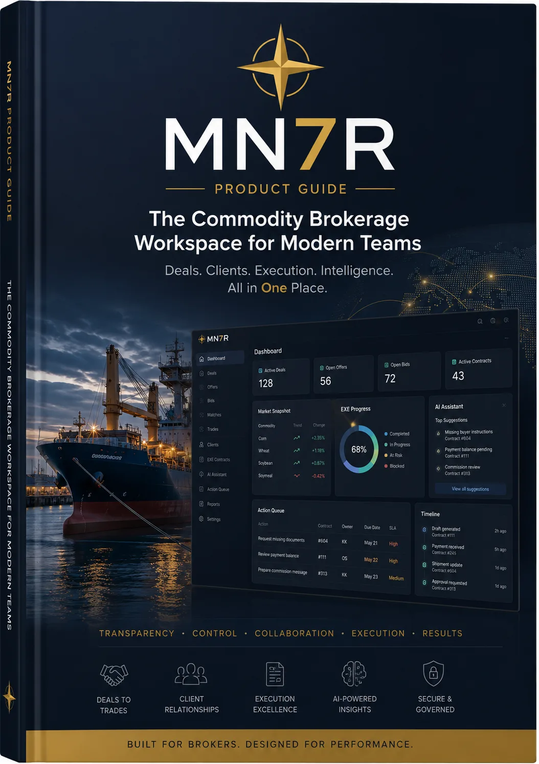 Cover of MN7R Product Guide