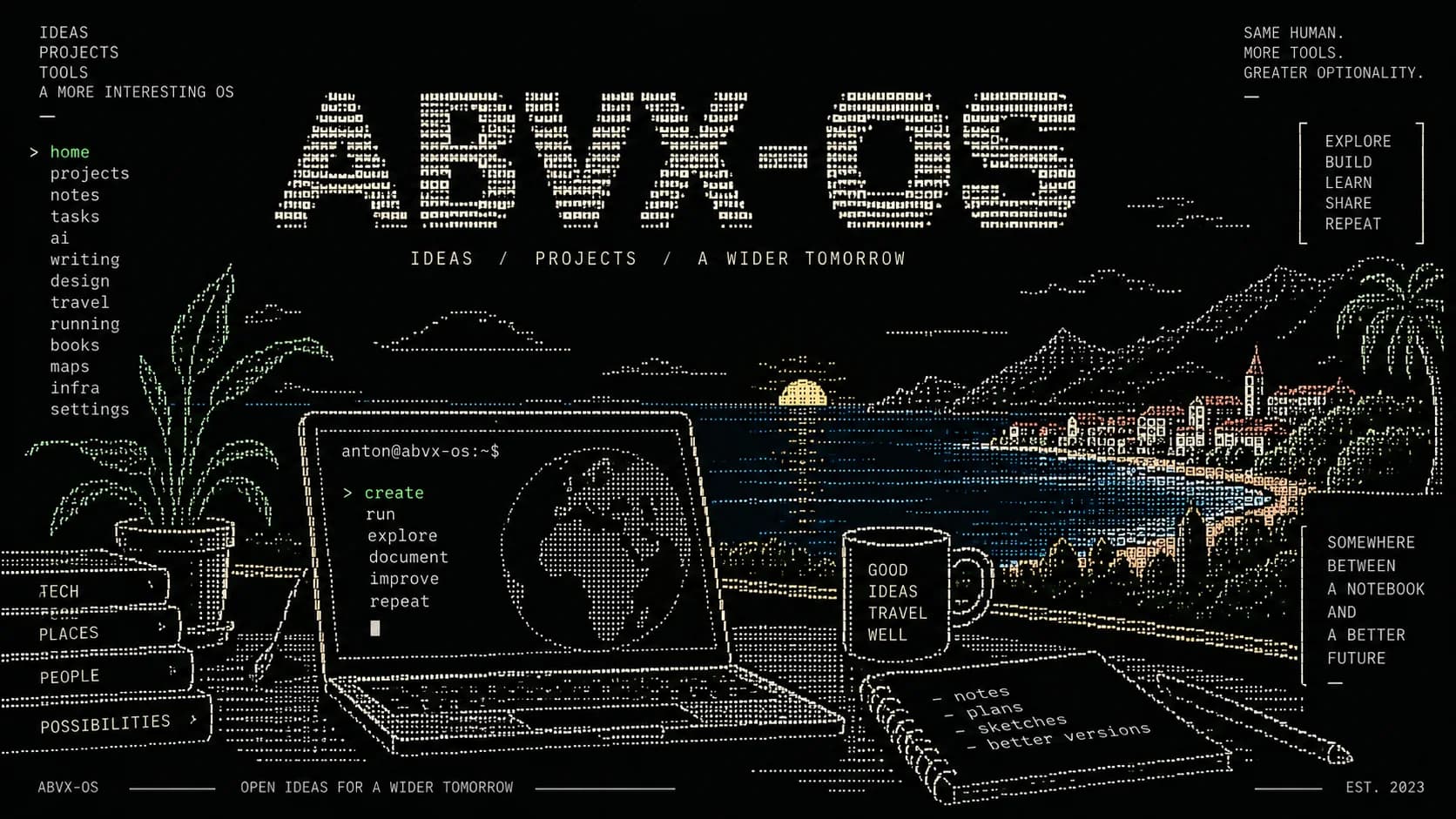 ABVX OS personal AI workspace illustrated as an ASCII terminal overlooking a coastal landscape